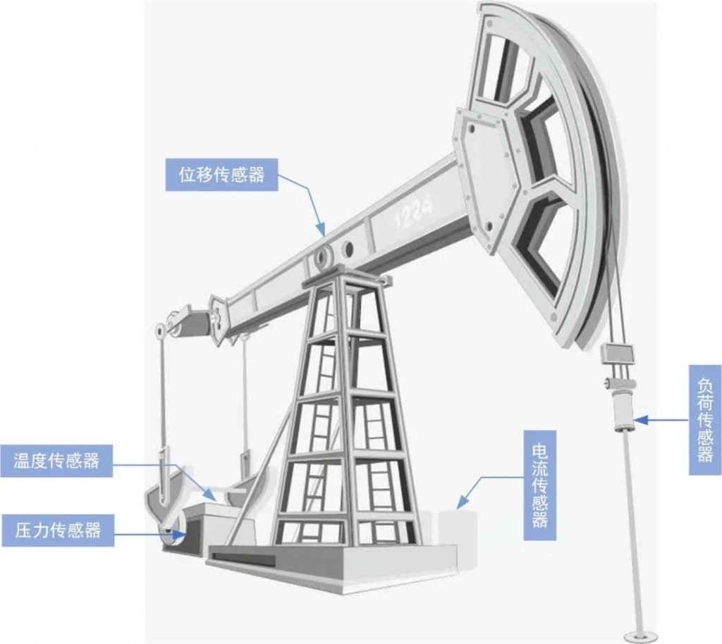 Zigbee和WiFi那么好用，LoRa又具有什么优势呢？_lora相对于wifi的优势-CSDN博客